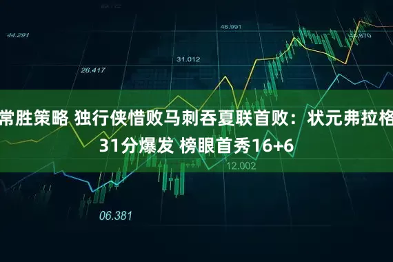 常胜策略 独行侠惜败马刺吞夏联首败：状元弗拉格31分爆发 榜眼首秀16+6